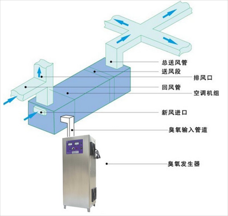 中央空調外置式.jpg