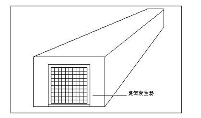 中央空調投加安裝簡圖.jpg